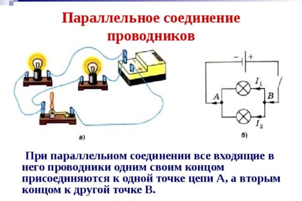 Кракен онион ссылка на тор